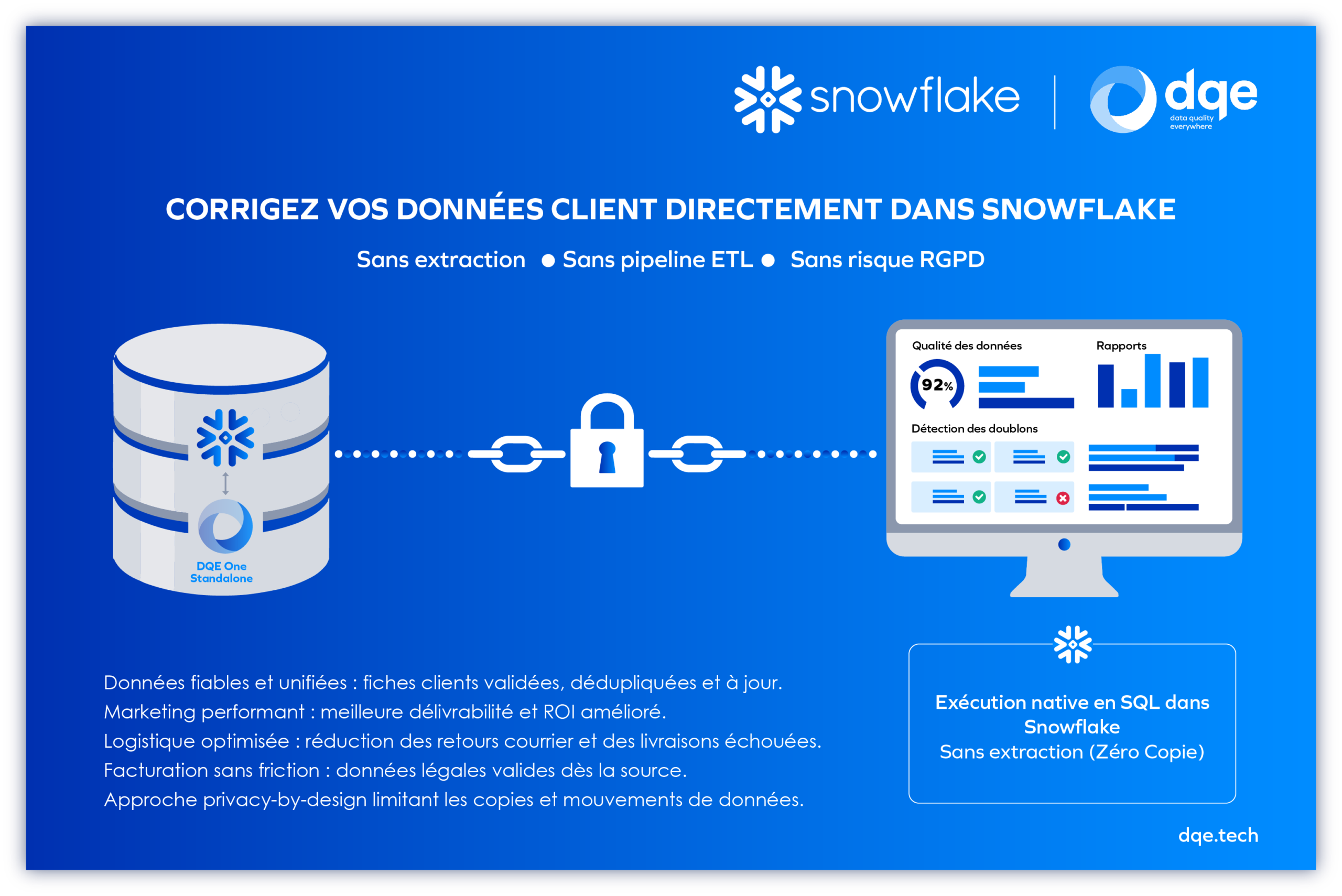 Corrigez vos données client directement dans Snowflake avec la standalone