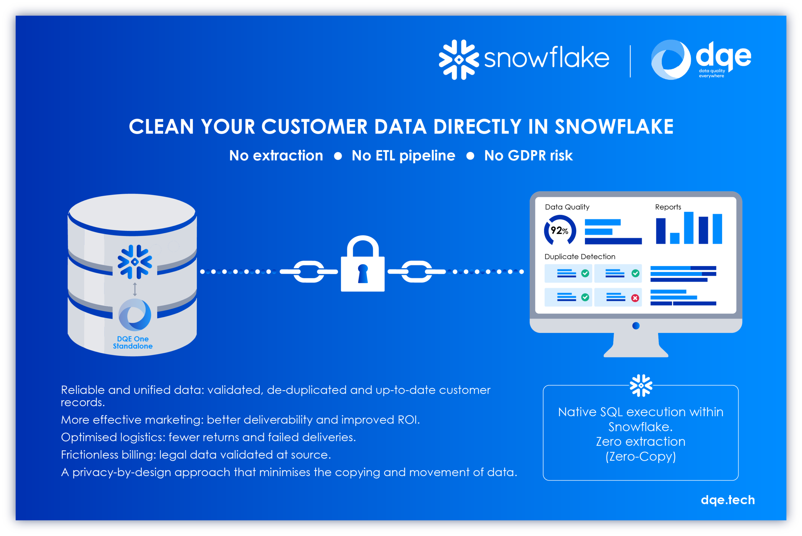 Use case: Clean your customer data directly in Snowflake