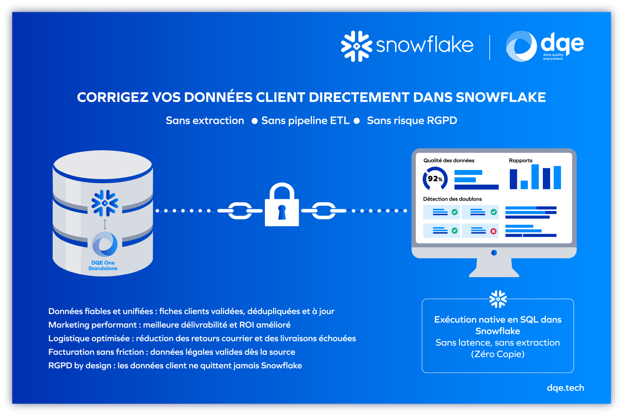 Corrigez vos données client directement dans Snowflake avec la standalone
