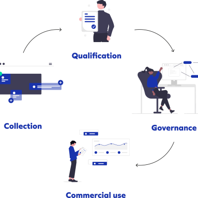 Blog Performance EN Blog Performance EN