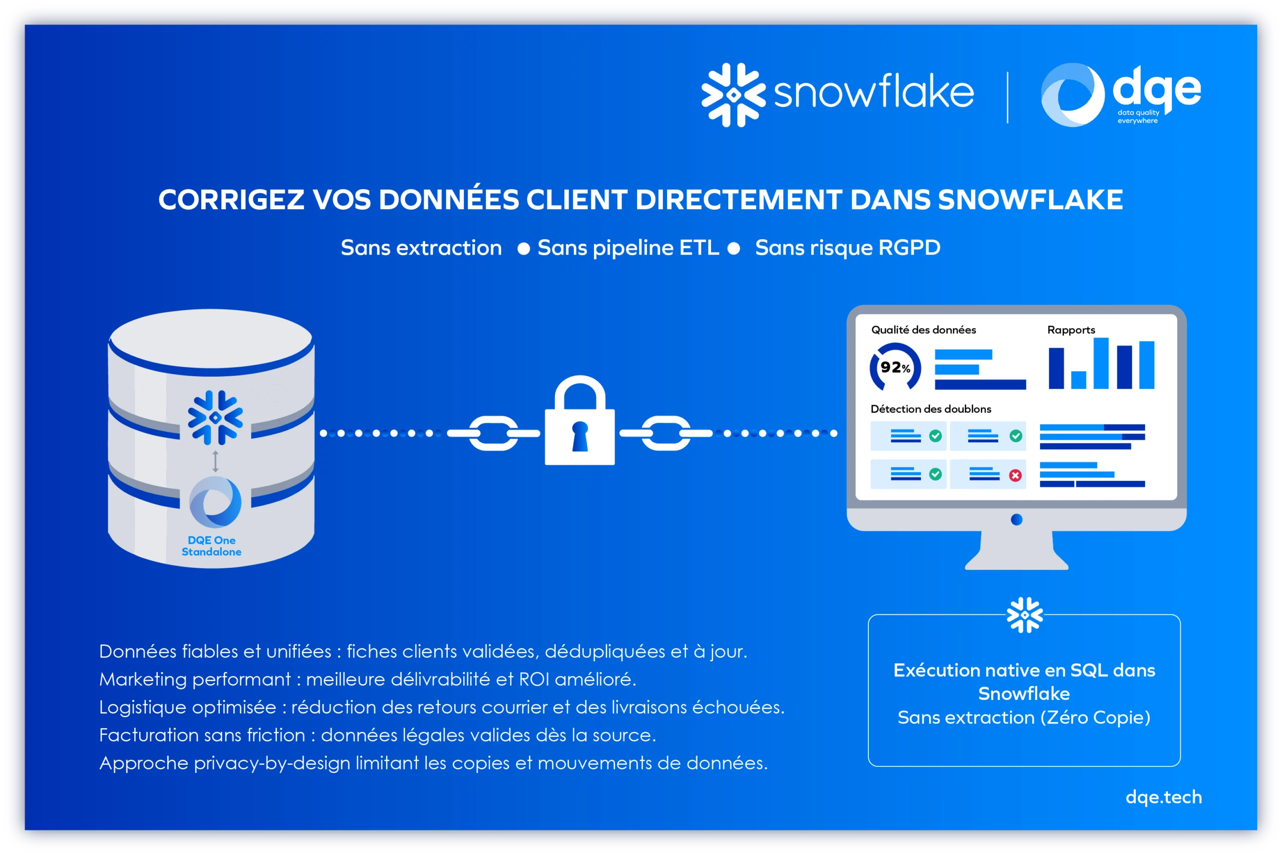 Corrigez vos données client directement dans Snowflake avec la standalone